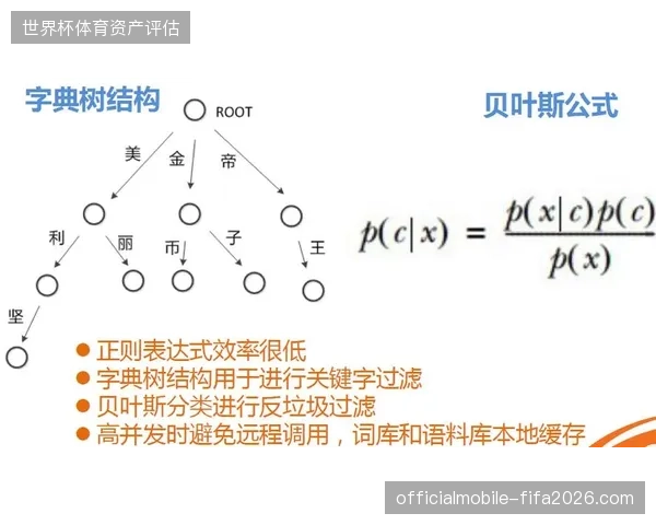 国际转播中心信号分发架构如何校准全球数亿终端的实时直播延迟